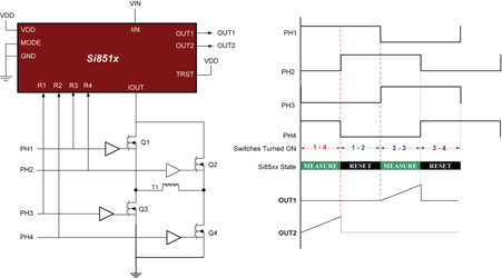 Figure 4. Si851x (ping-pong mode) in phase-shifted full bridge application